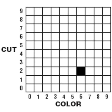 Dry Media, Part # D-CS 26