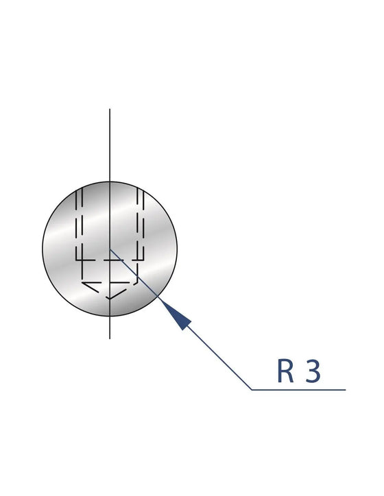 1180 Radius tools