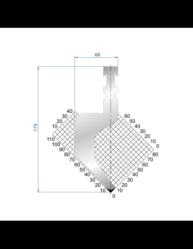 1227 - RF Punches - A 88°