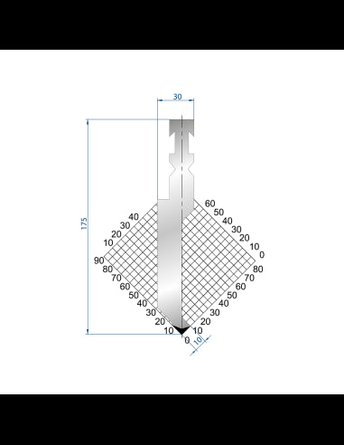 1229 - RF Punches - A 88°