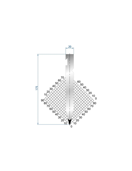 1232 - RF Punches - A 30°