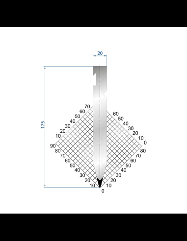 1232 - RF Punches - A 30°