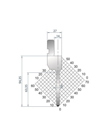 1270 Punch - 88° Straight Punch