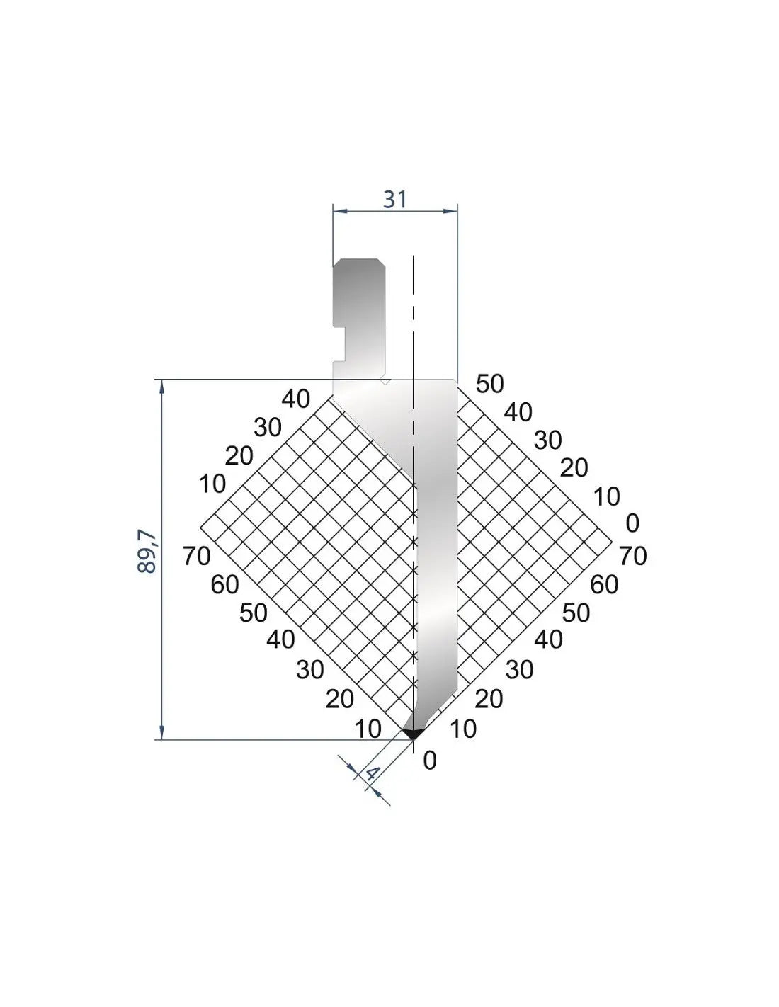 1290 - Punch - 88°  Reversed punch