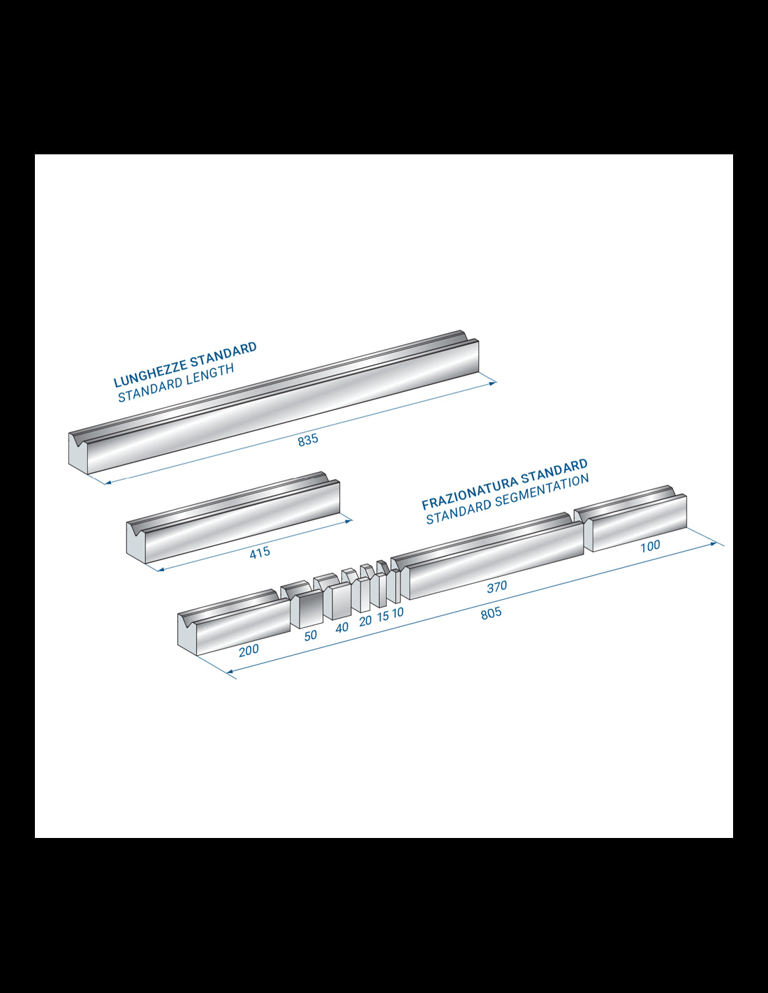 3019 – T Dies – 60°