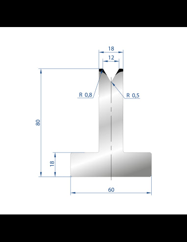 3022 – T Dies – 60°