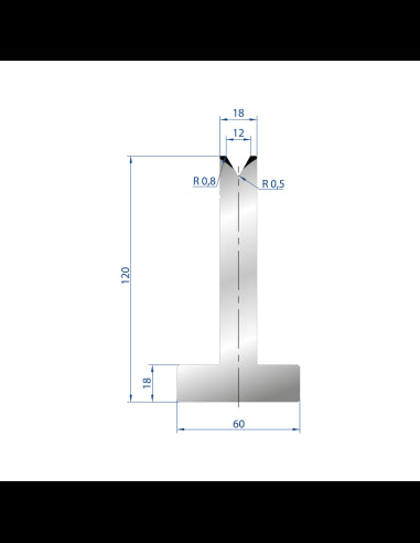 3062 – T Dies – 60°