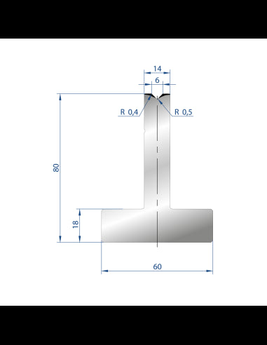 3080 – T Dies – 88°