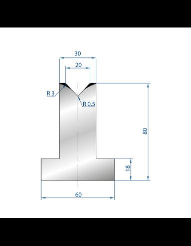 3091 – T Dies – 85°