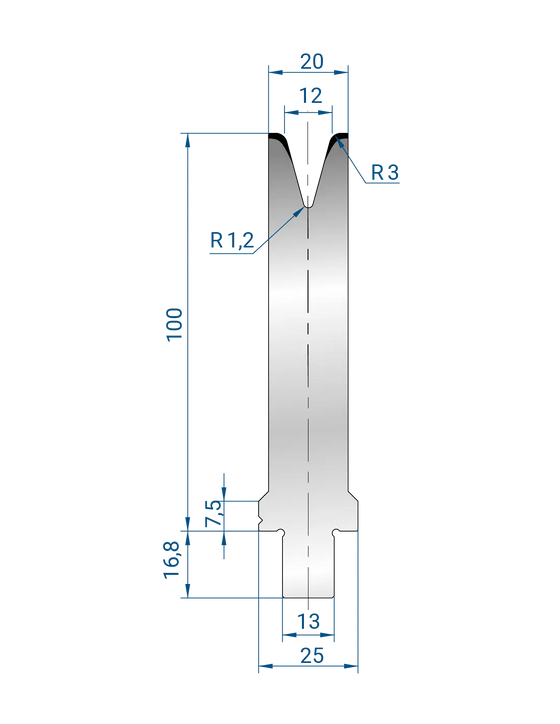 3283 - 1V Dies - 30°