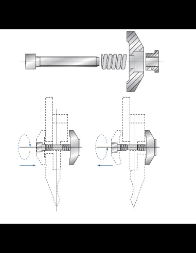 Clamps 4031 - Equipment for Double Clamping