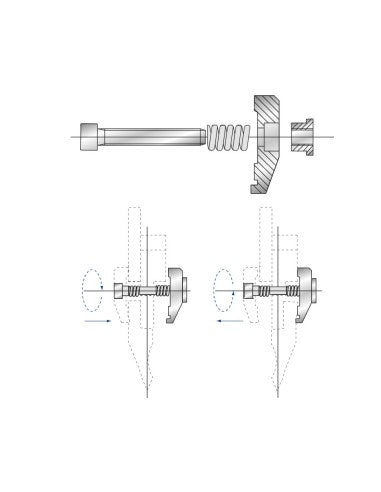 4032 Equipment for double clamping